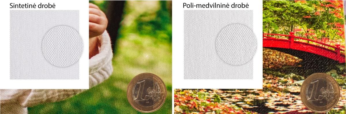 drobės palyginimas